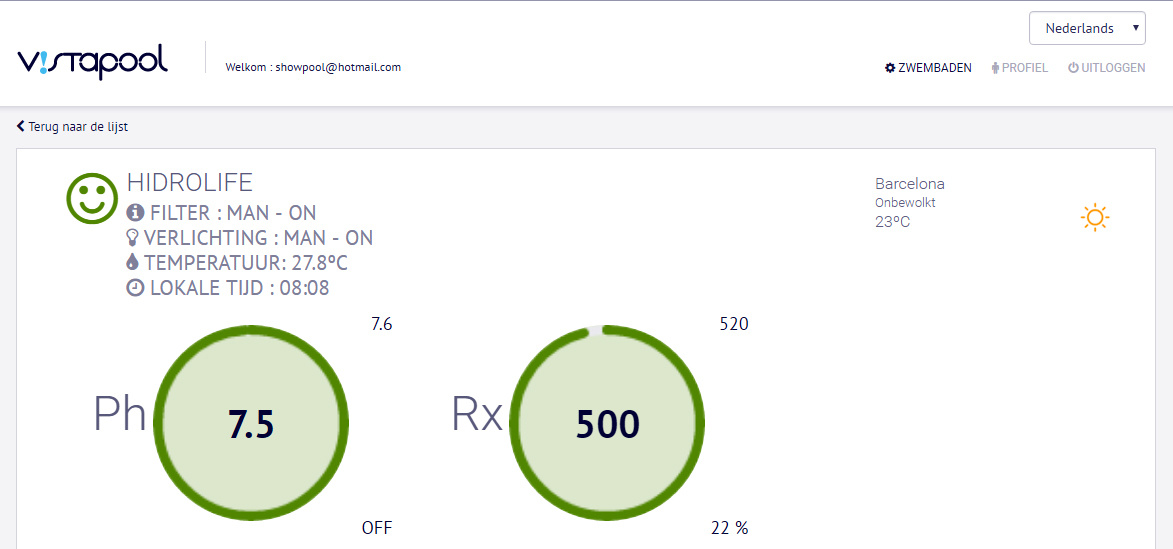 Sugar Valley WiFi kit - Wifi module