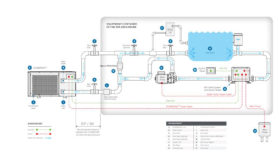 Balboa warmtepomp 6kW