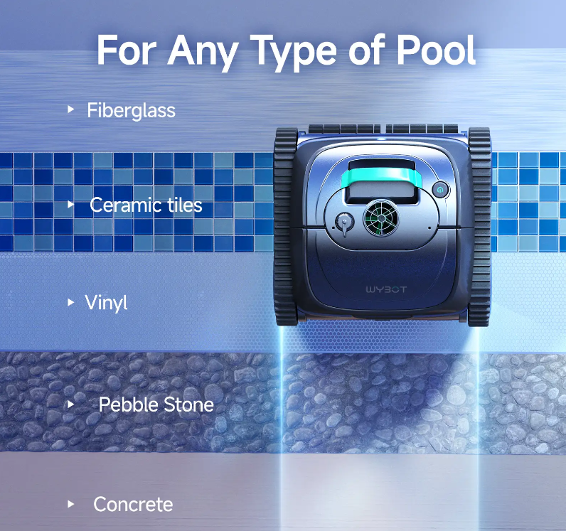 Wybot C1 pro zwembadrobot