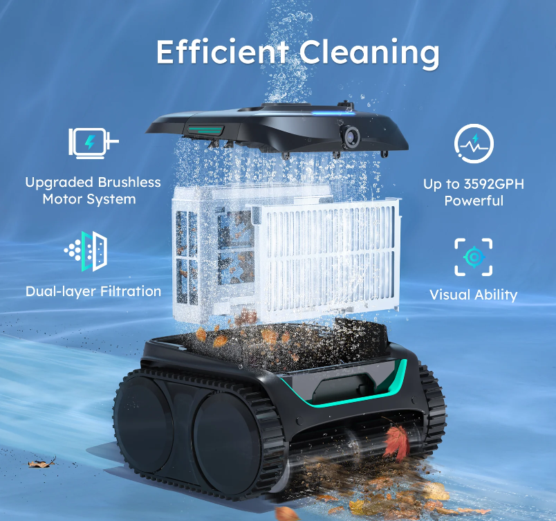 Wybot S2 zwembadrobot