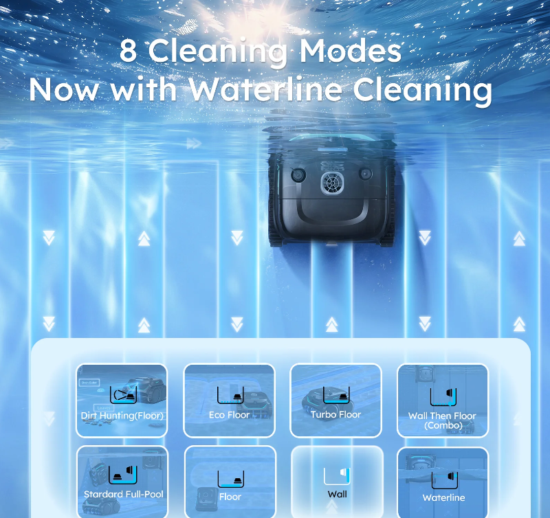 Wybot S2 zwembadrobot