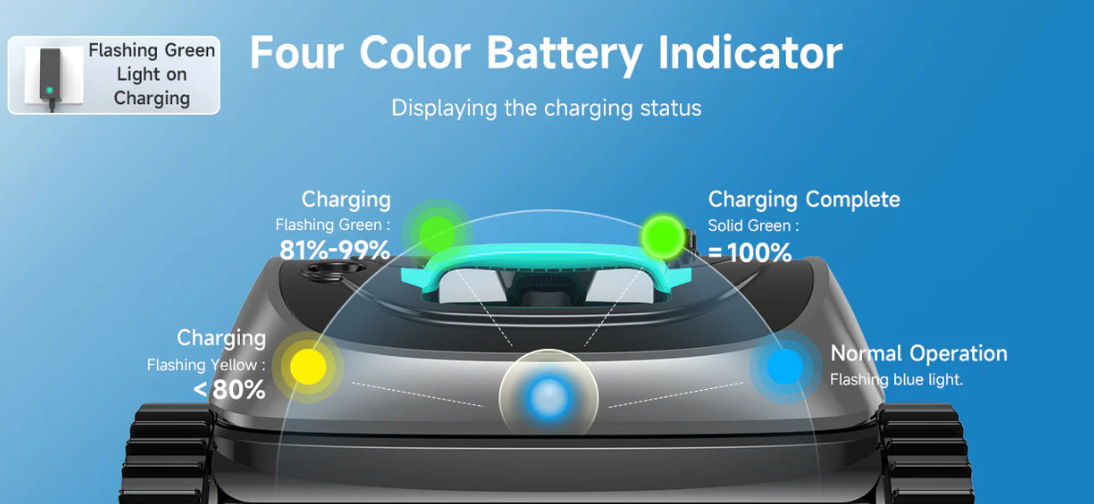 Wybot C1 pro zwembadrobot