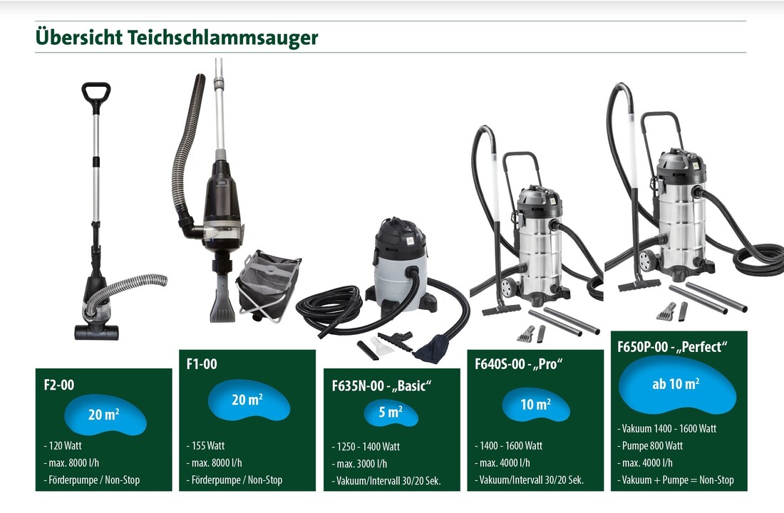 Heissner Perfect vijverstofzuiger