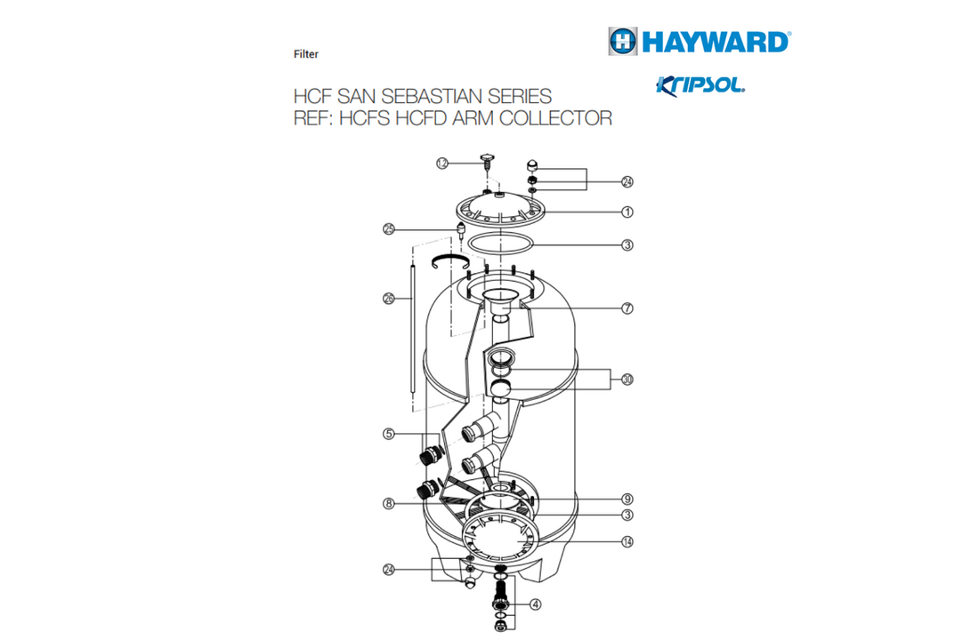 Hayward San Sebastian Side Filter deksel - Side lid transparent Ø300