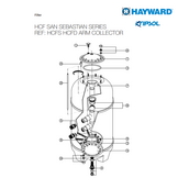 Hayward San Sebastian Side Filter deksel - Side lid transparent Ø300