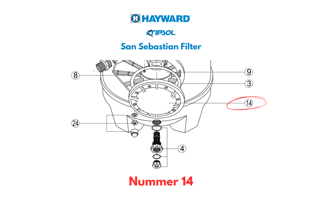 Hayward San Sebastian Side Filter deksel - Side lid transparent Ø300