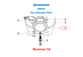 Hayward San Sebastian Side Filter deksel