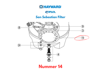 Hayward San Sebastian Side Filter deksel