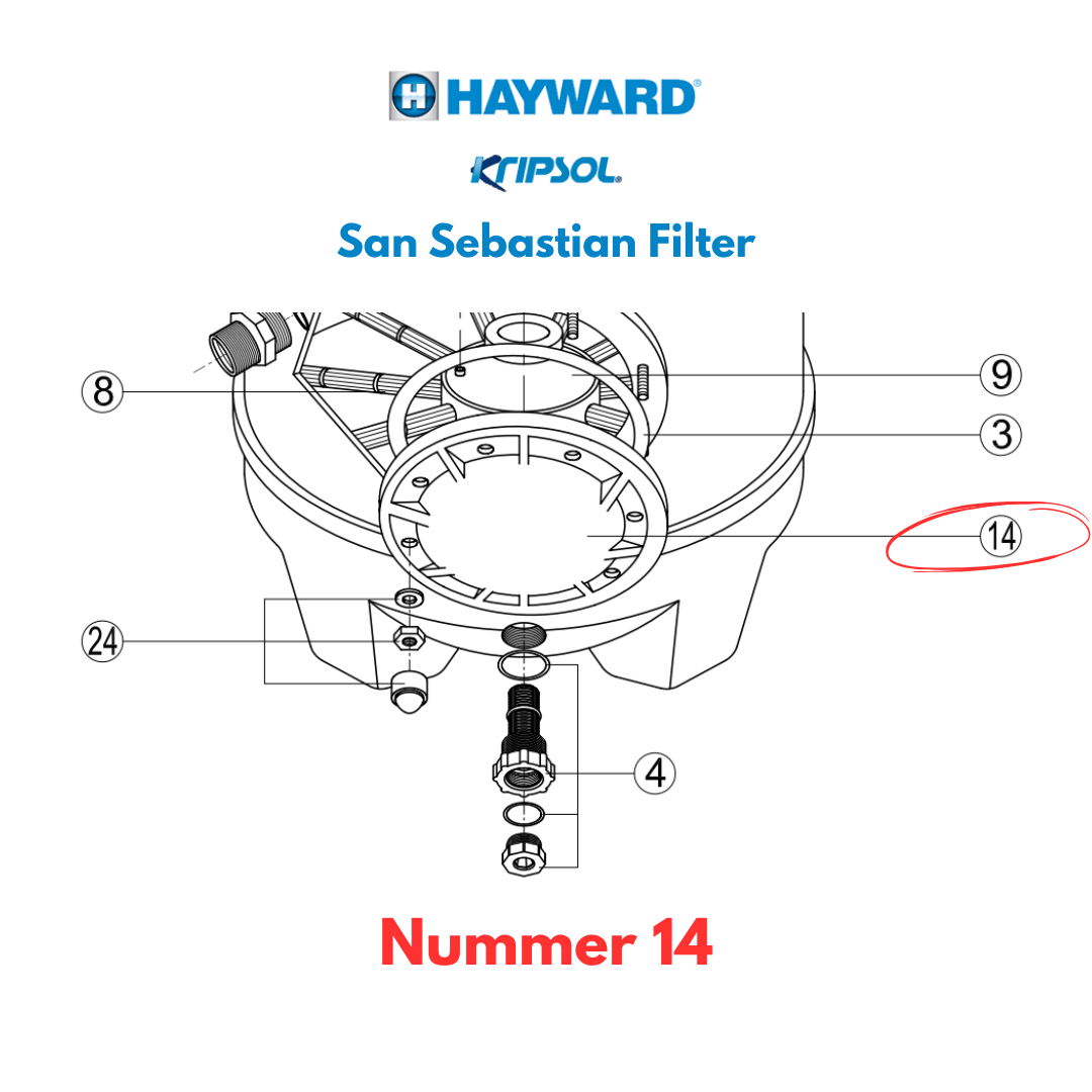 Hayward San Sebastian Side Filter deksel - Side lid transparent Ø300