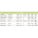 Hayward Super Pump Pro - Diverse Varianten