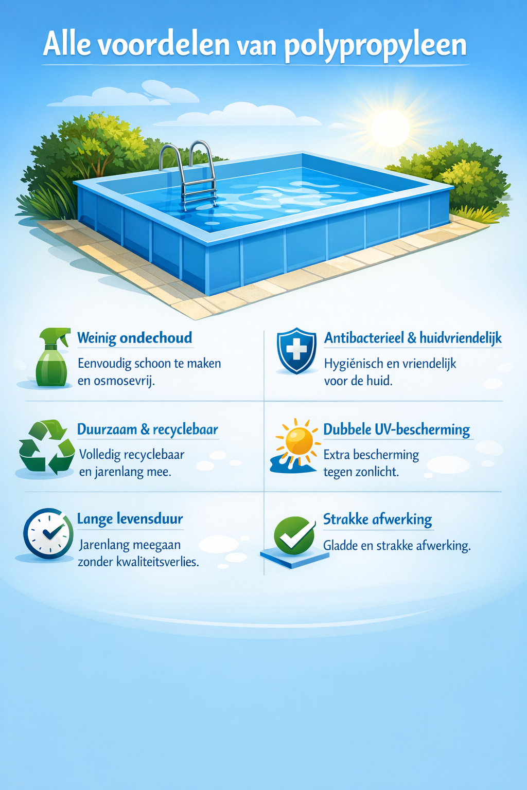 Zwemland PP  (polypropyleen) skimmer zwembad - Diverse varianten