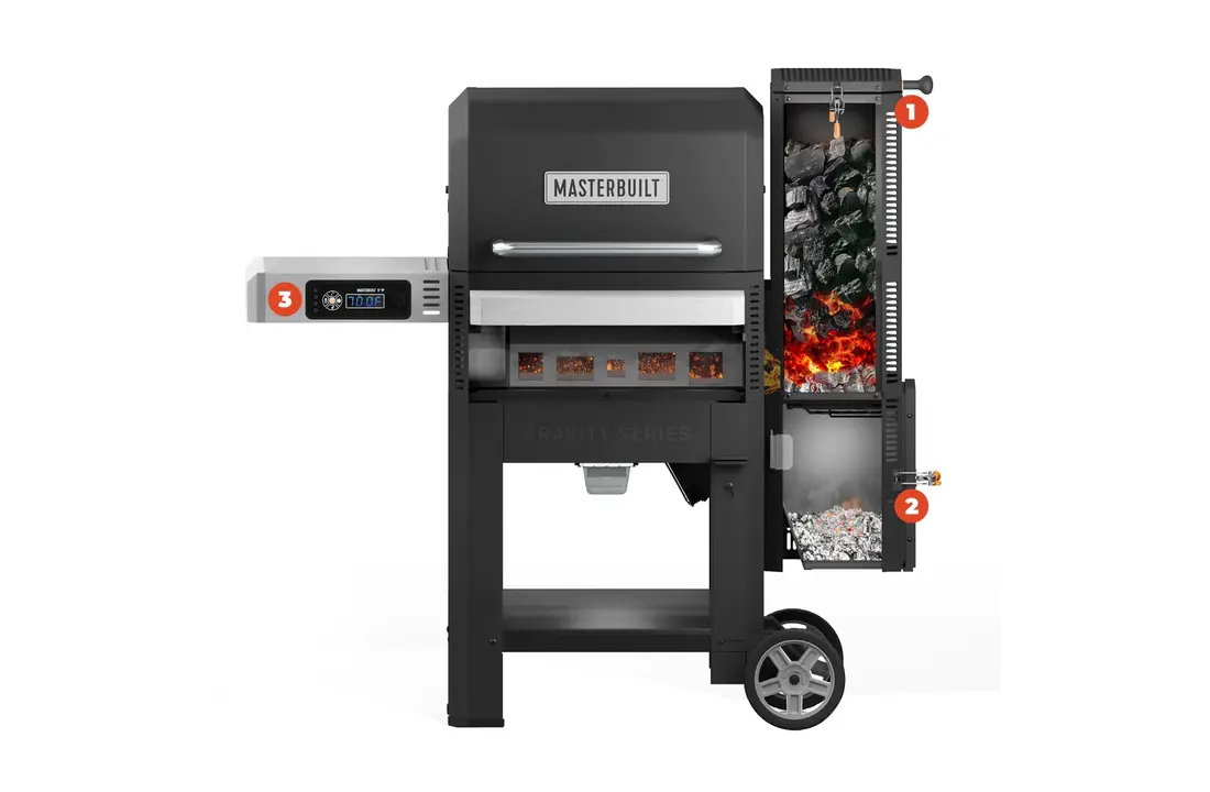Masterbuilt Gravity Series 600 – Houtskool BBQ & Rookoven
