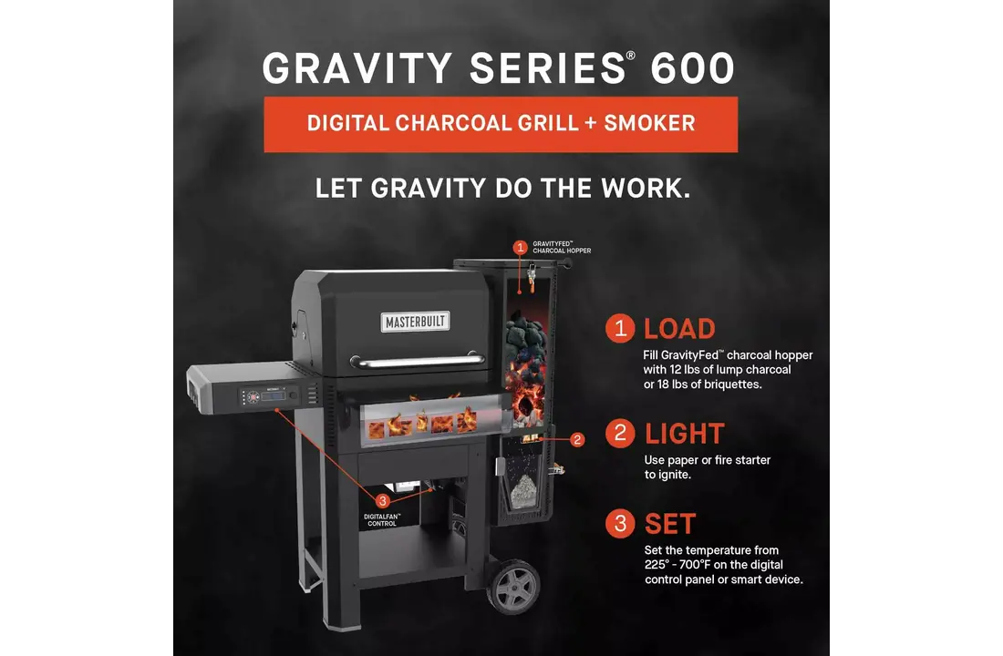 Masterbuilt Gravity Series 600 – Houtskool BBQ & Rookoven