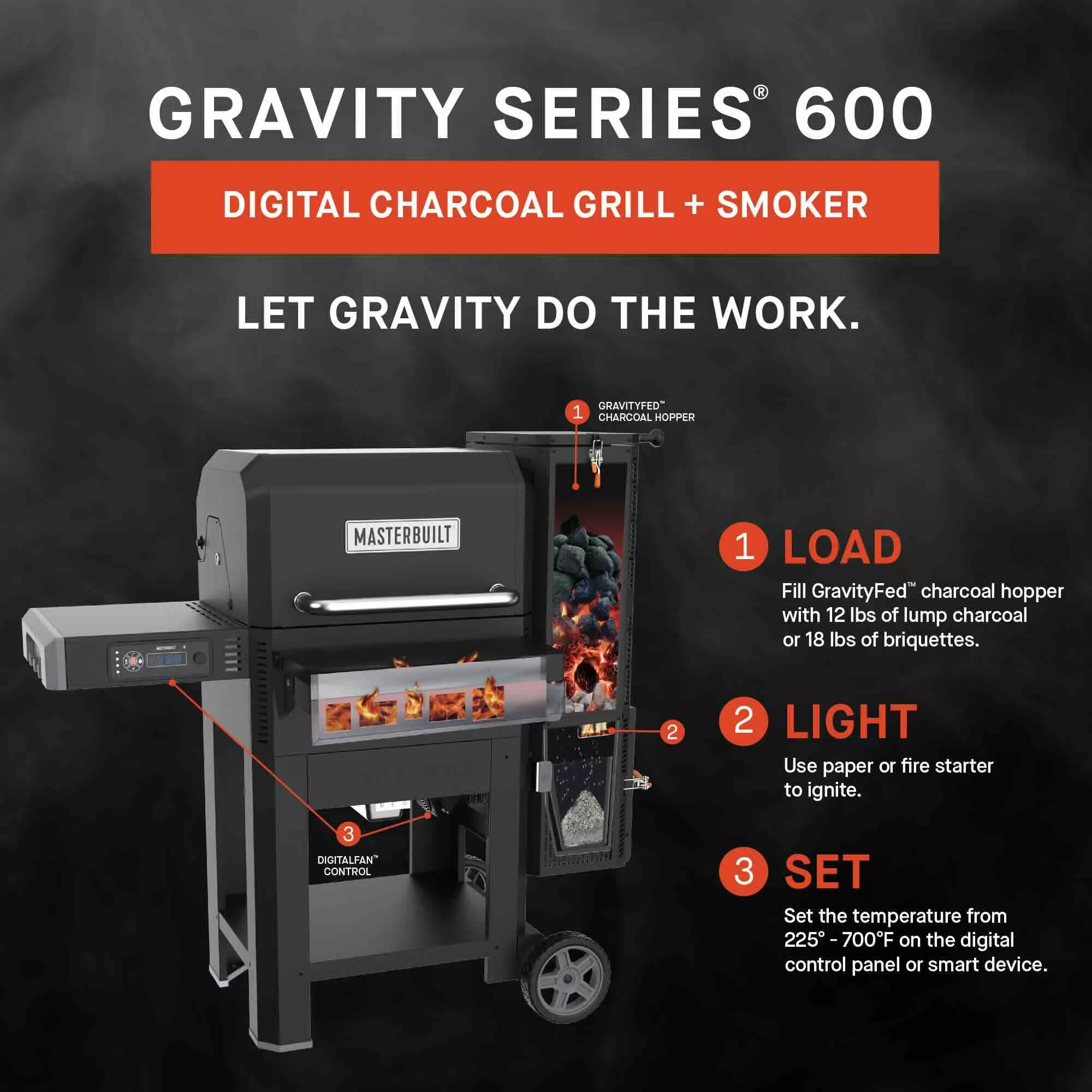 Masterbuilt Gravity Series 600 – Houtskool BBQ & Rookoven