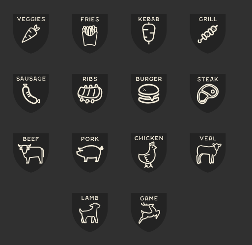 Grate Goods - All Purpose BBQ Rub