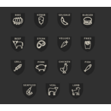 Grate Goods - Spicy Chipotle BBQ Rub