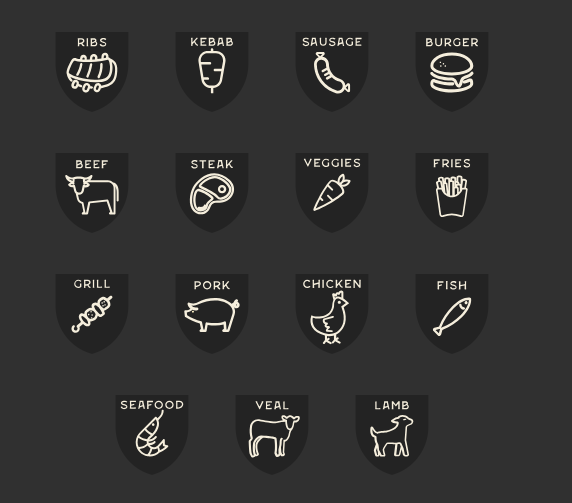 Grate Goods - Spicy Chipotle BBQ Rub