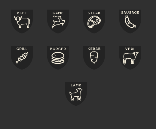 Grate Goods - Beef or Steak BBQ Rub