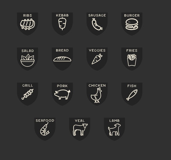 Grate Goods - Pork & Poultry BBQ Rub