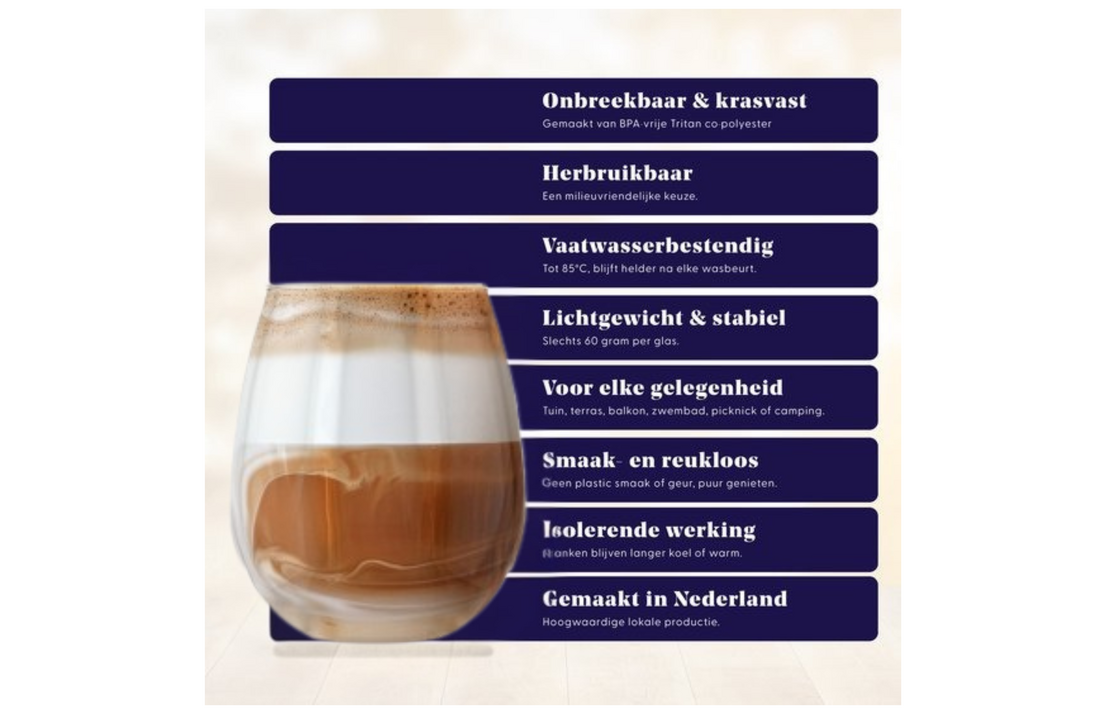 HappyGlass Tik Tucker Drinkglas - Set van 2 Kunststof Glazen 400 ml