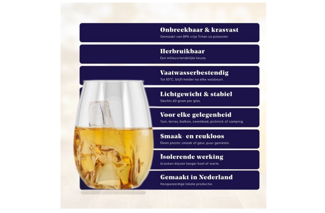 HappyGlass Til Tucker Drinkglas - Set van 2 Kunststof Glazen 500 ml