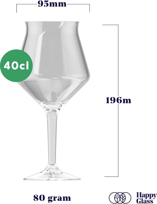 HappyGlass The Baron Bier/Sangria Glas- Set van 2 Kunststof Glazen 400 ml