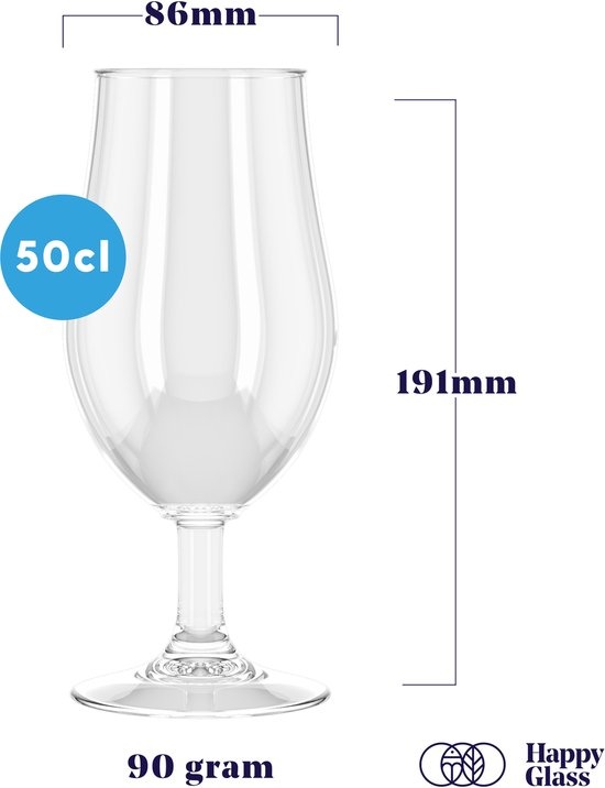 HappyGlass Mister Gustav Bierglas -Set van 2 Kunststof Glazen 500ml