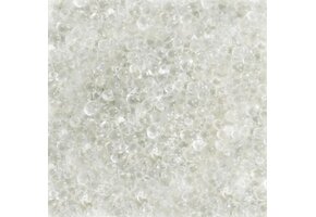 Nano Filter Glasparels grade 1 - 20kg