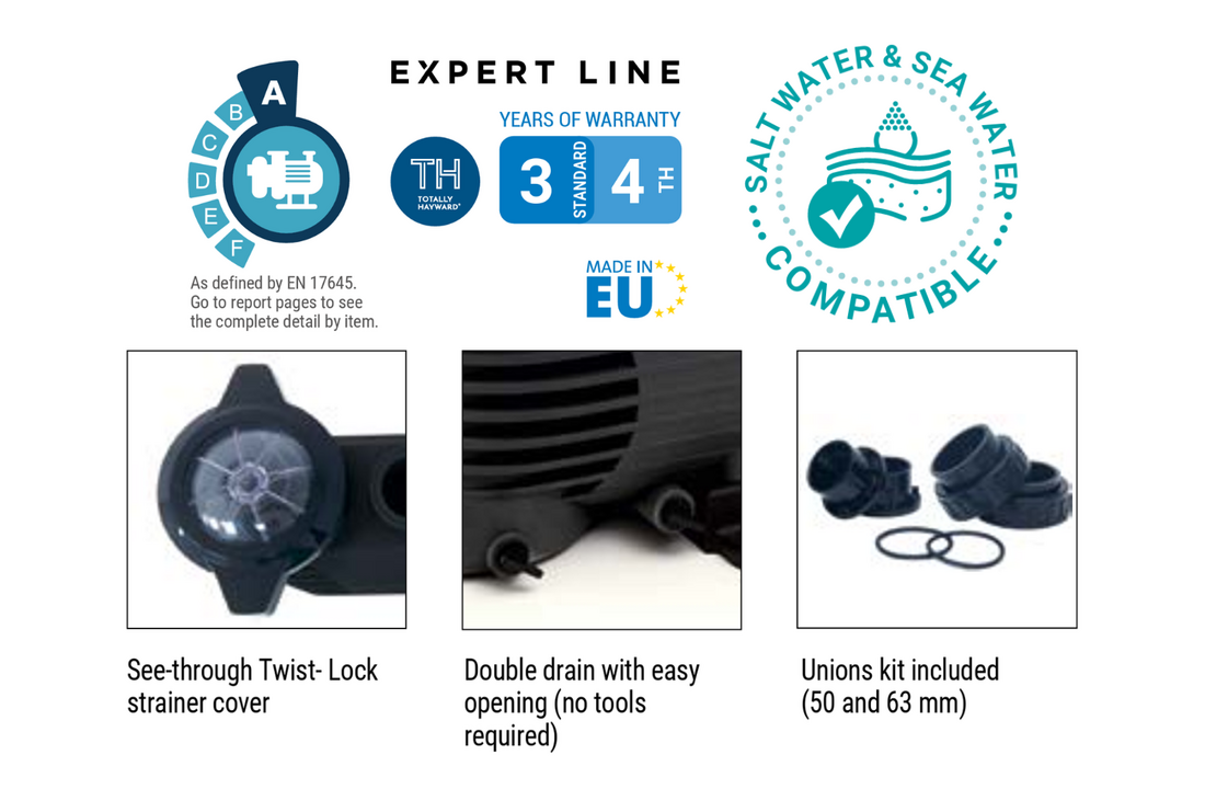 Hayward K-Flo VSTD Frequentiegeregelde Zwembadpomp