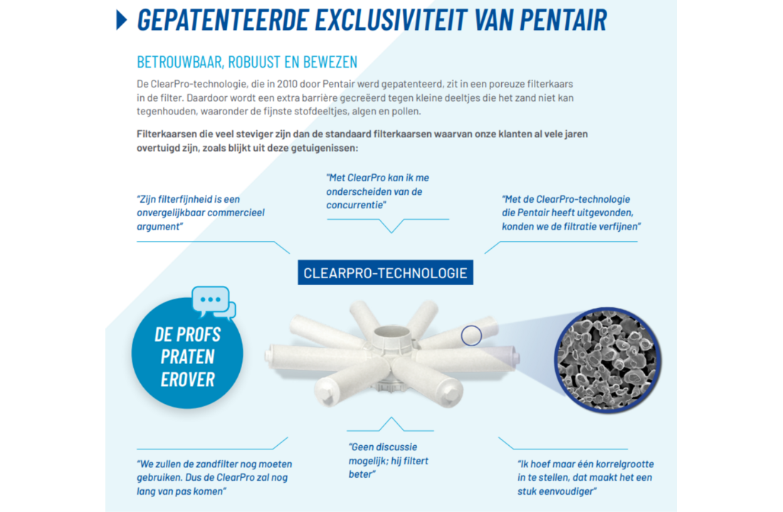 Filter Triton Neo - ClearPro 14m3 met Side mount 6-wegklep