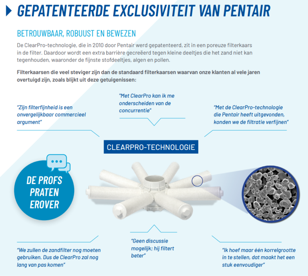 Filter Triton Neo - ClearPro 14m3 met Side mount 6-wegklep