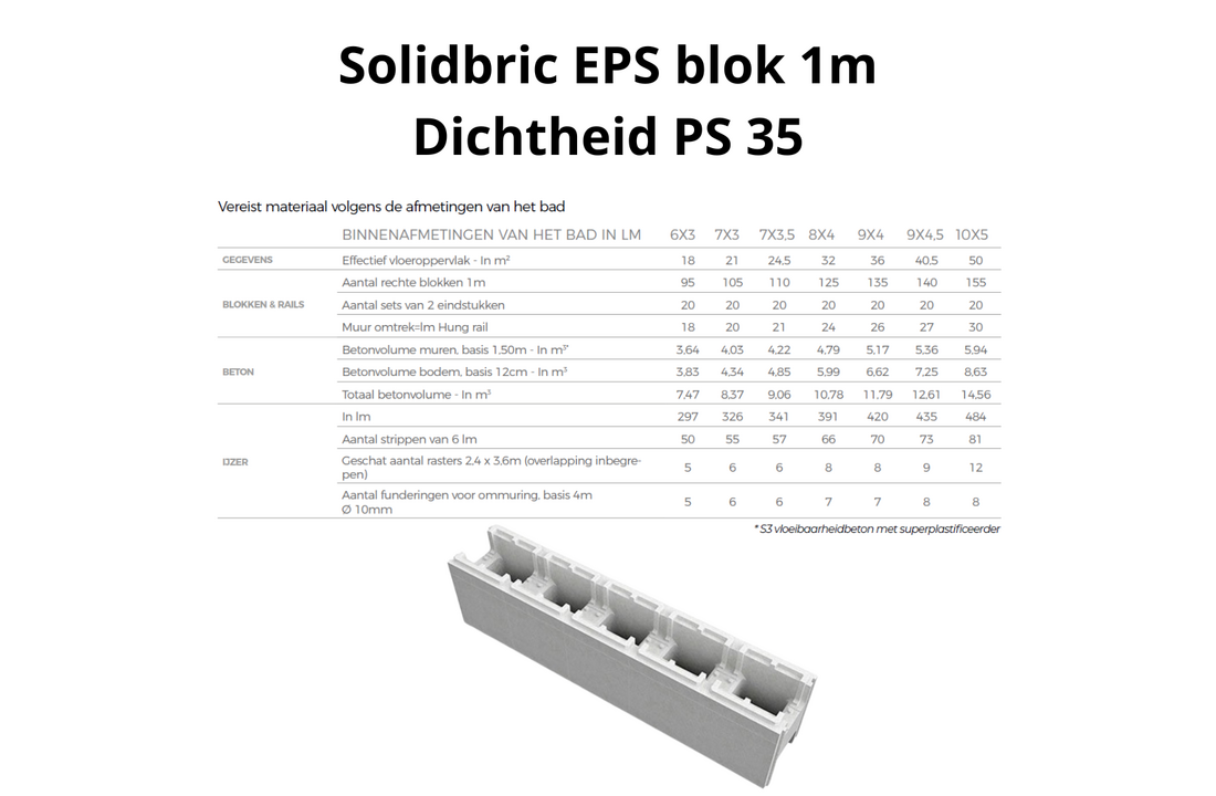 Styropor Zwembad EPS Bouwblokken 3 x 6 x 1.5