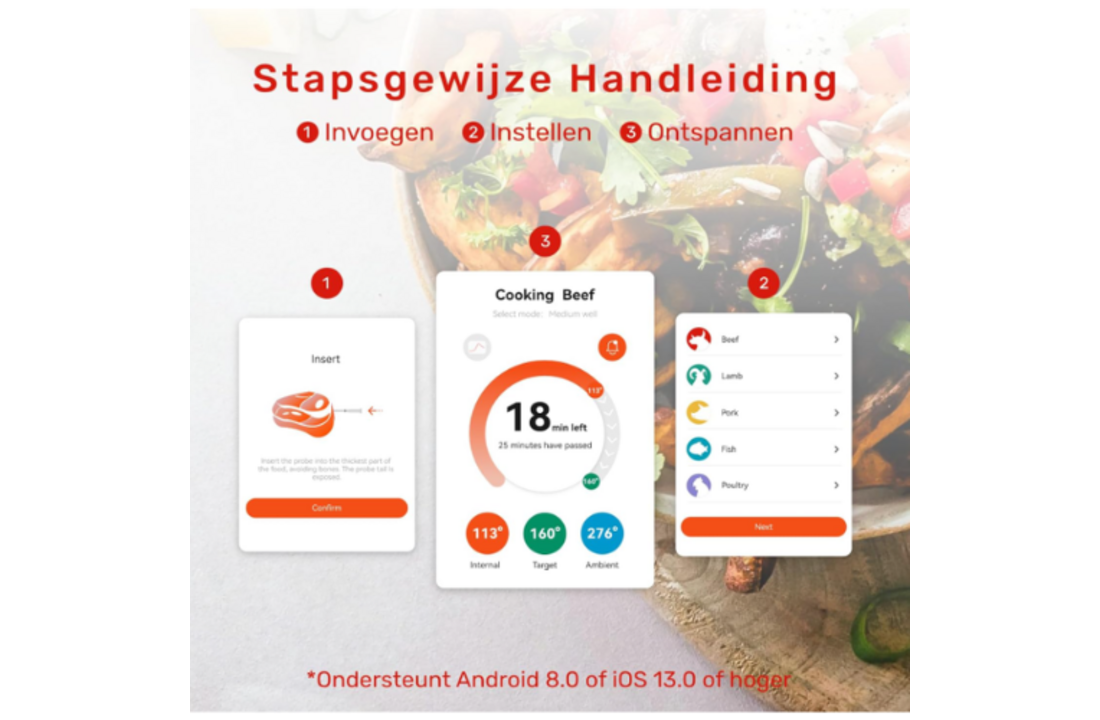 Draadloze vleesthermometer met dubbele sondes – slimme wireless BBQ thermometer