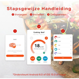 Draadloze vleesthermometer met dubbele sondes – slimme wireless BBQ thermometer