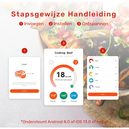 Draadloze vleesthermometer met dubbele sondes – slimme wireless BBQ thermometer