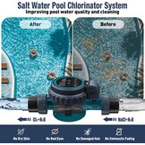 Budgetbad  wifi zout elektrolyse | 4g/u - 20m3