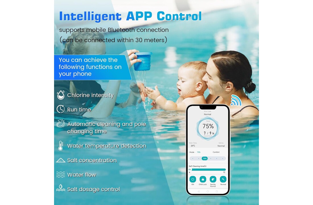 Budgetbad  wifi zout elektrolyse | 4g/u - 20m3