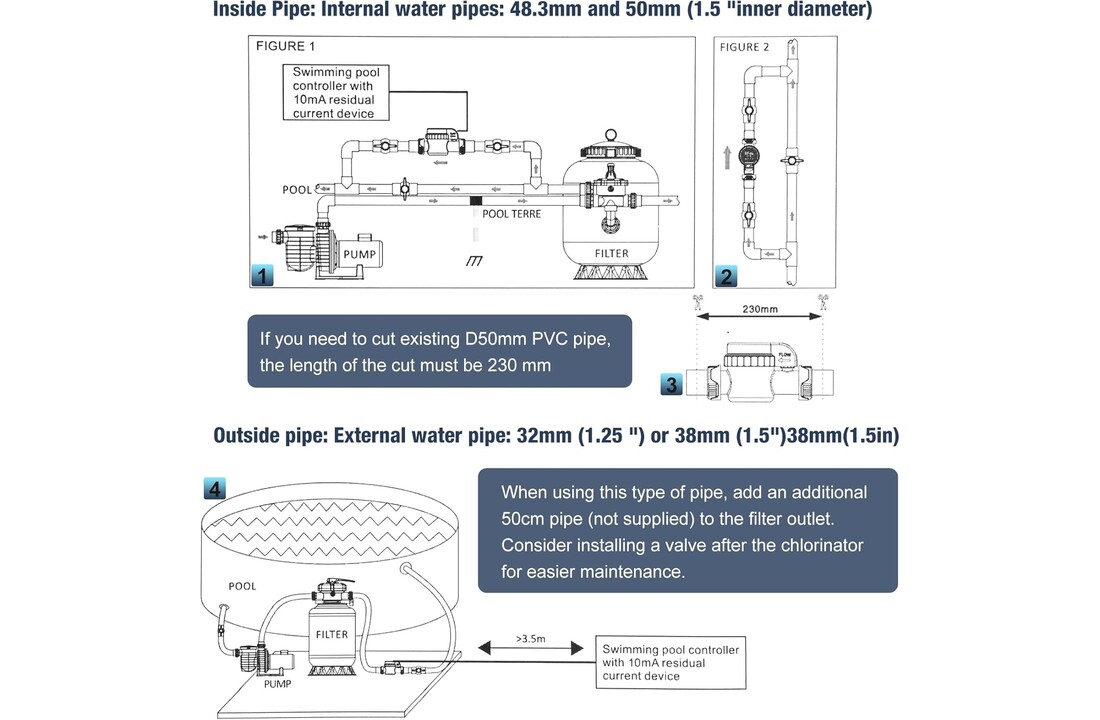 Budgetbad  wifi zout elektrolyse | 4g/u - 20m3