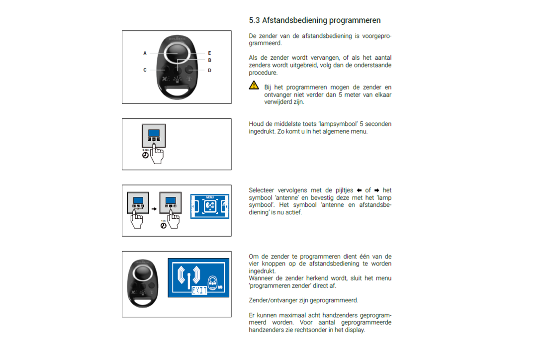 Roldeck RD 2013 4 kanaals Afstandsbediening