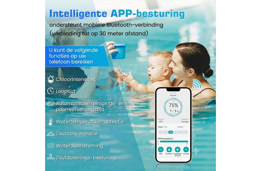Budgetbad wifi zoutelektrolyse | 4g/u - 20m3