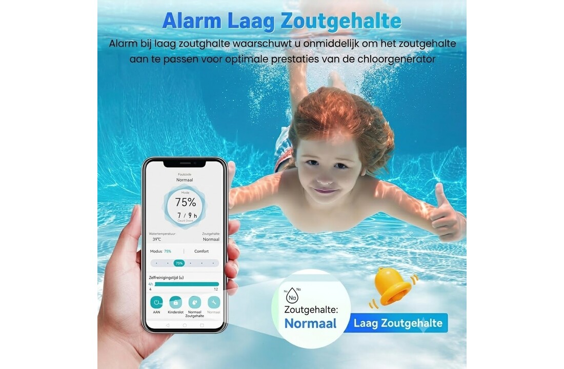 Budgetbad wifi zoutelektrolyse | 4g/u - 20m3