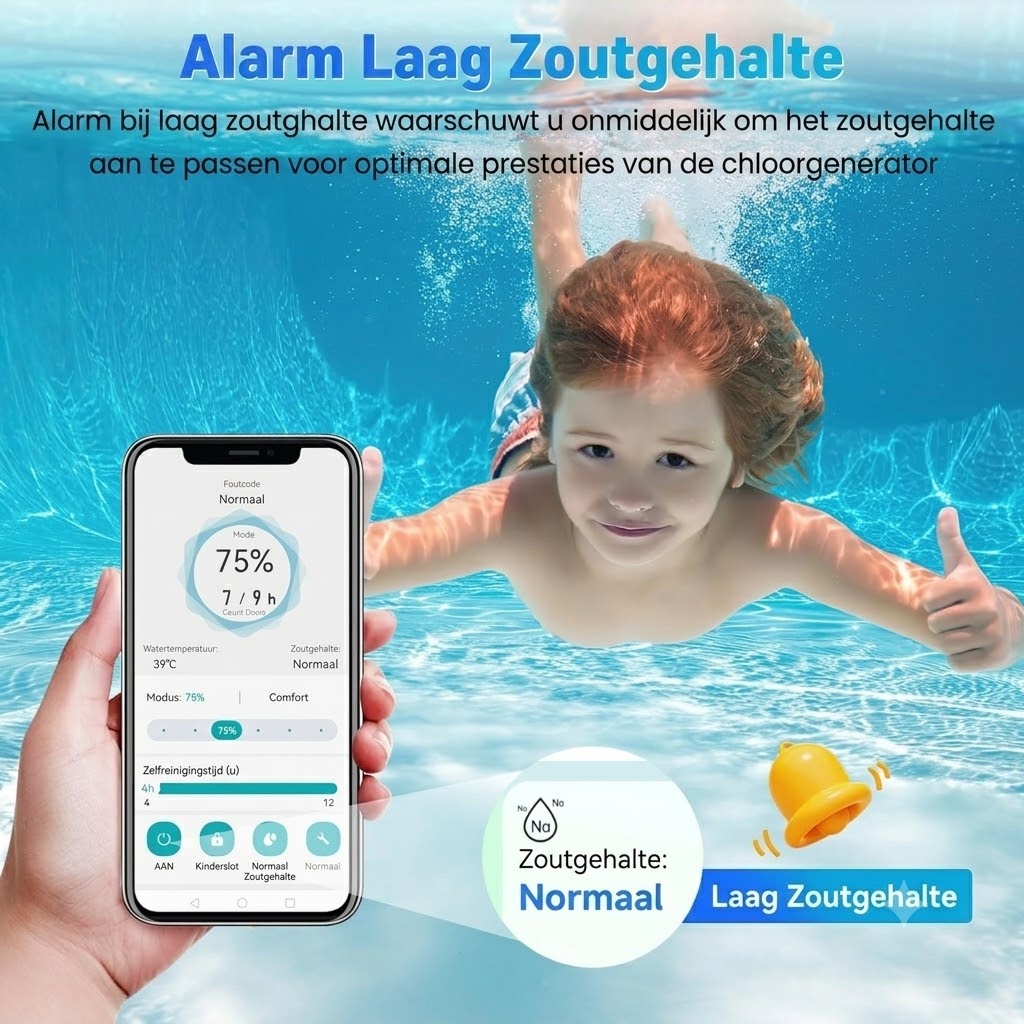 Budgetbad wifi zoutelektrolyse | 4g/u - 20m3