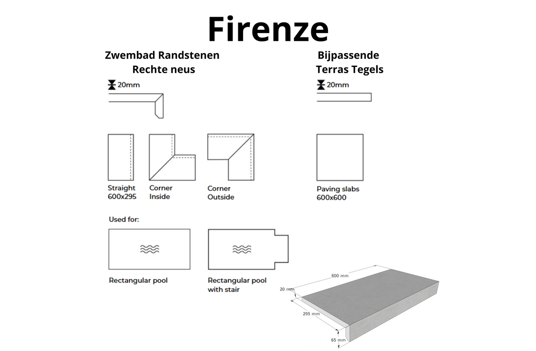 Ceramica - Firenze - Keramische zwembad randtegel - Rechte neus | Diverse soorten
