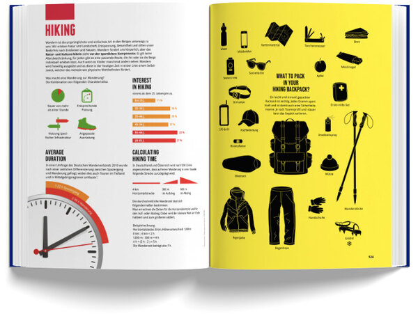 Marmota Maps Book Of The Alps – English Marmota Maps Book Of The Alps – English