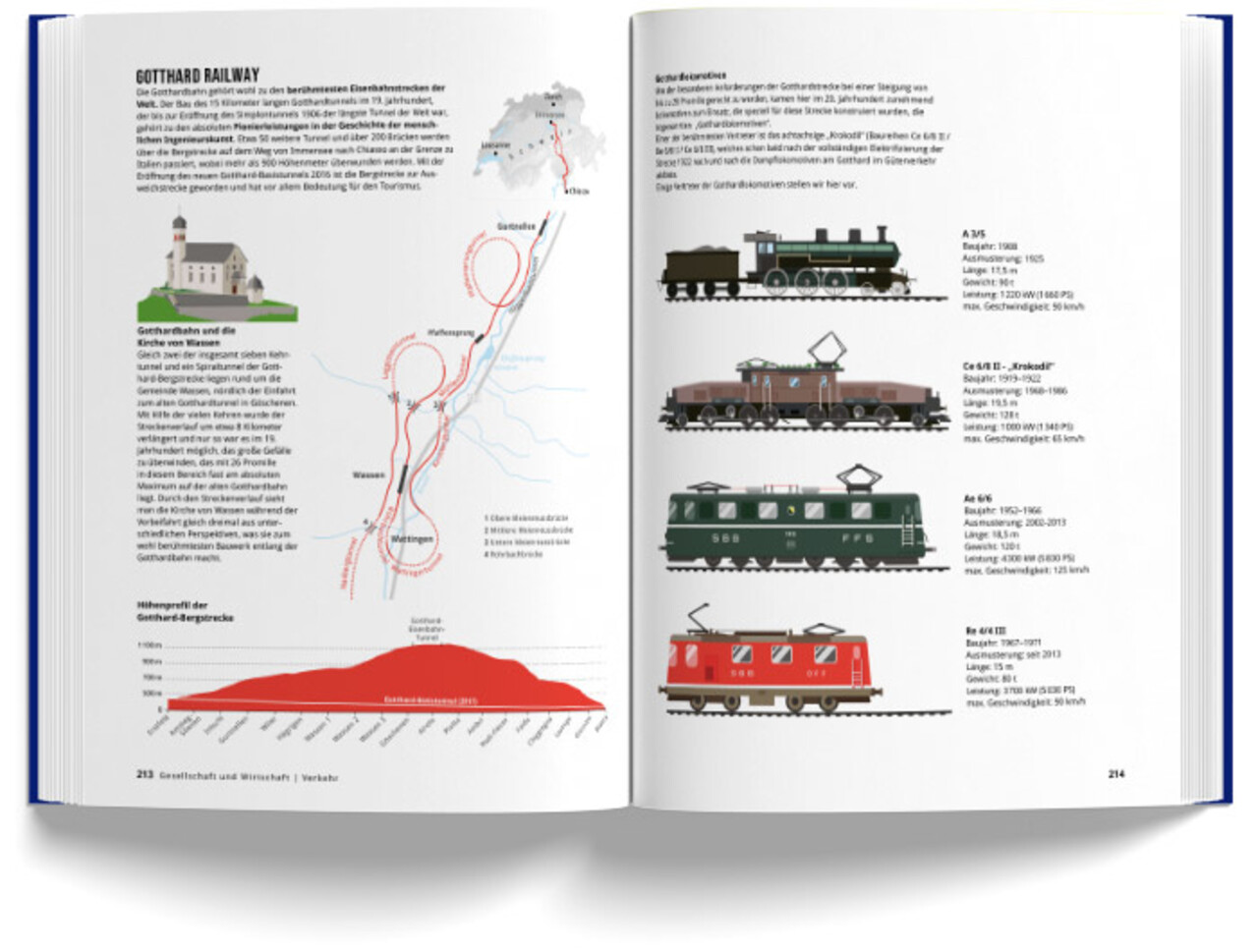 Marmota Maps Book Of The Alps – English Marmota Maps Book Of The Alps – English