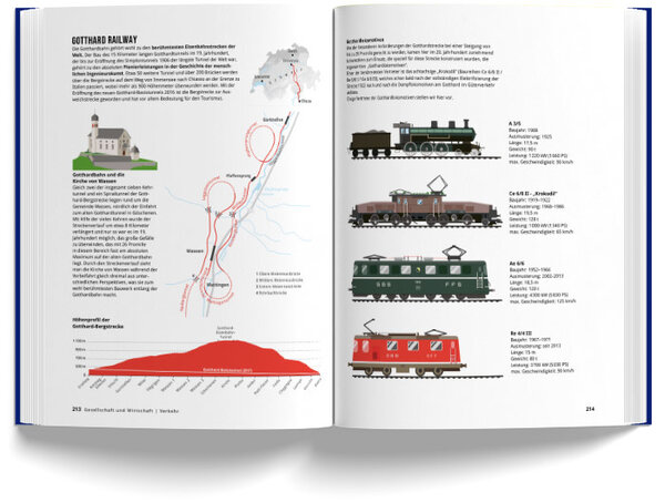 Marmota Maps Book Of The Alps – English Marmota Maps Book Of The Alps – English
