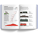 Marmota Maps Book Of The Alps – English Marmota Maps Book Of The Alps – English
