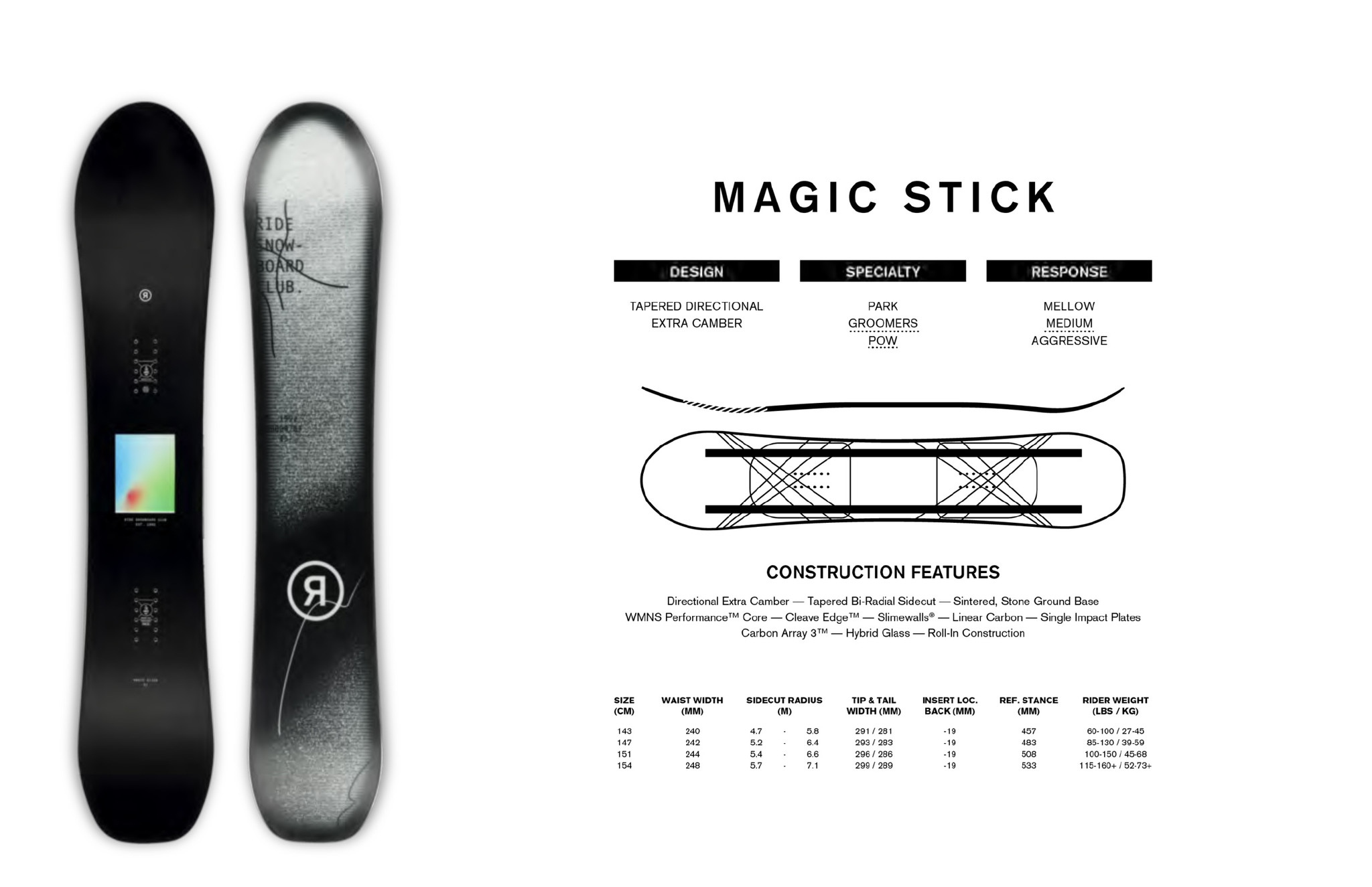 Ride Magic Stick - Free Style Sport