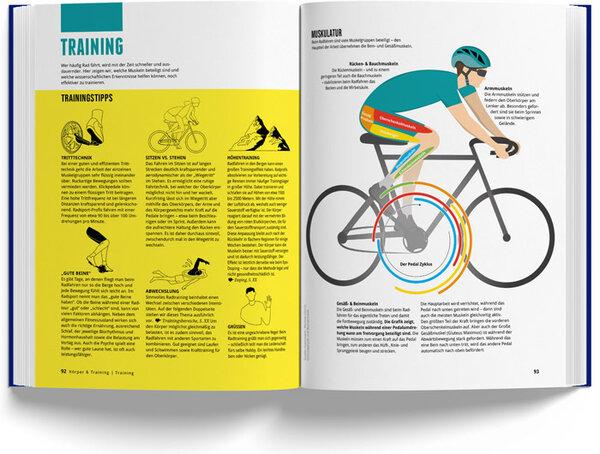 Marmota Maps Book Of Cycling Marmota Maps Book Of Cycling