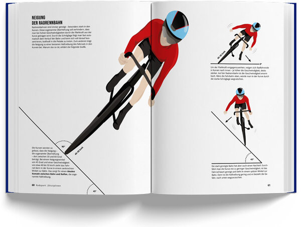 Marmota Maps Book Of Cycling Marmota Maps Book Of Cycling